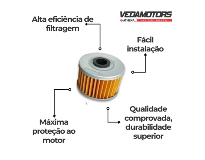 Filtro Óleo Tornado Cb Twister Xre 300 Falcon 400 CBX NX